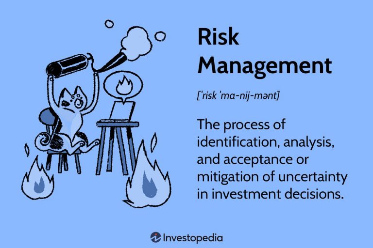 The Importance of Financial Planning in Trading Decisions