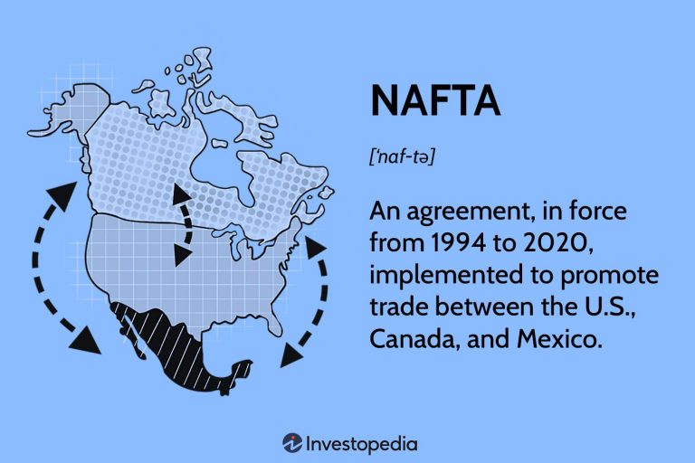 Anticipating Market Reactions to New Trade Agreements