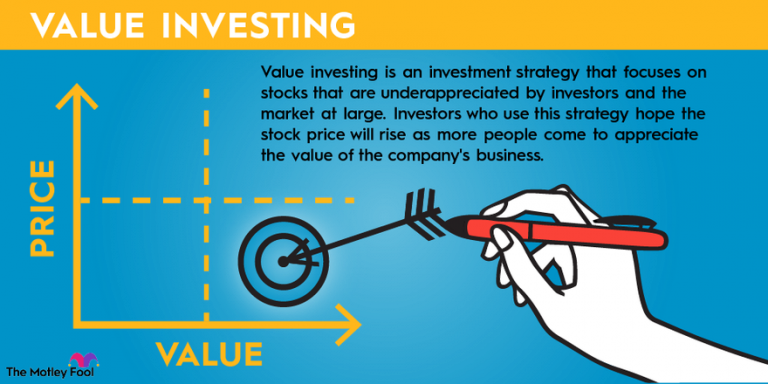 Value Investing Strategies During Market Volatility