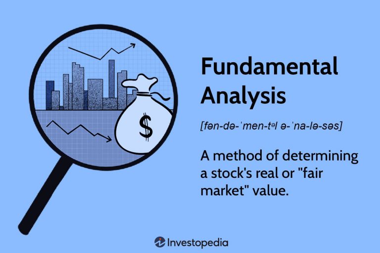 Incorporating Economic Indicators into Fundamental Analysis