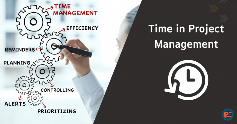 Time Management Skills for Efficient Trading