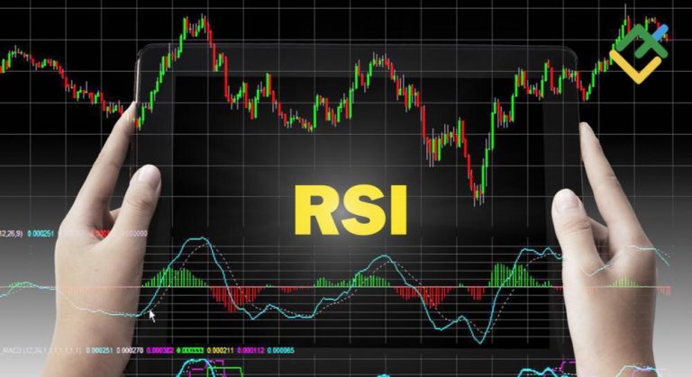 Case Studies: Successful Trades Using RSI and Stochastics