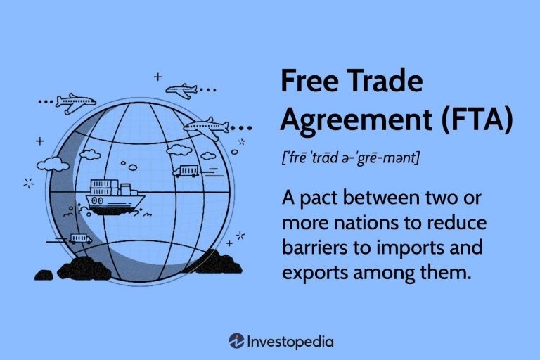 Educational Resources on Trade Agreements and Market Analysis