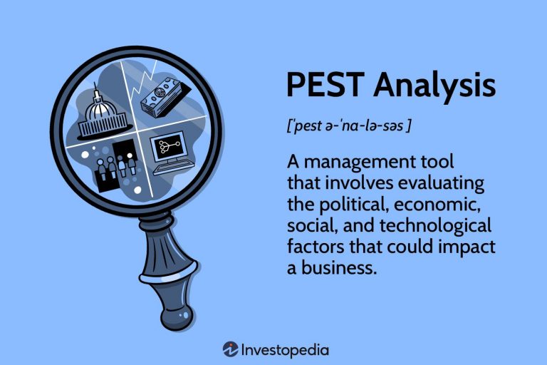 Utilizing Sentiment Analysis to Gauge Political Impact