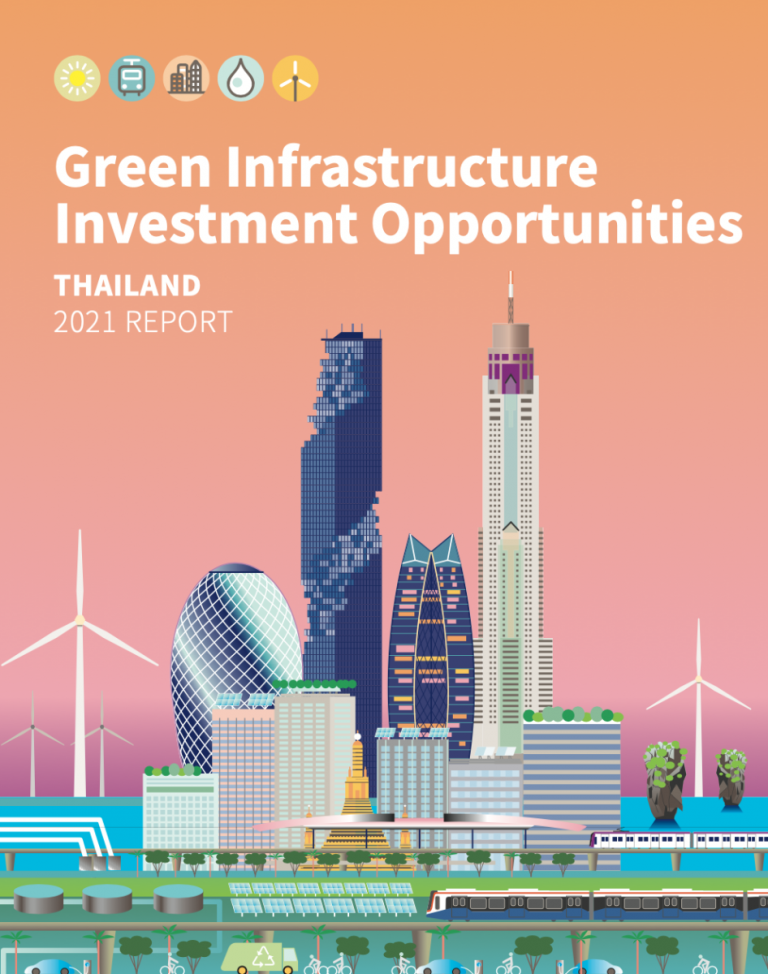 The Opportunities in Green Bonds and Sustainable Investments