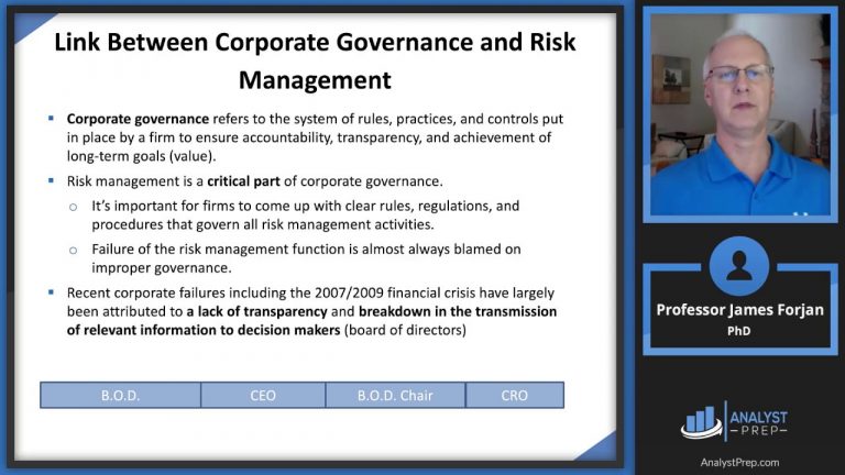 The Relationship Between Corporate Governance and Risk Management