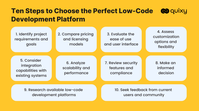 Community Reviews and Ratings: Choosing the Right Platform