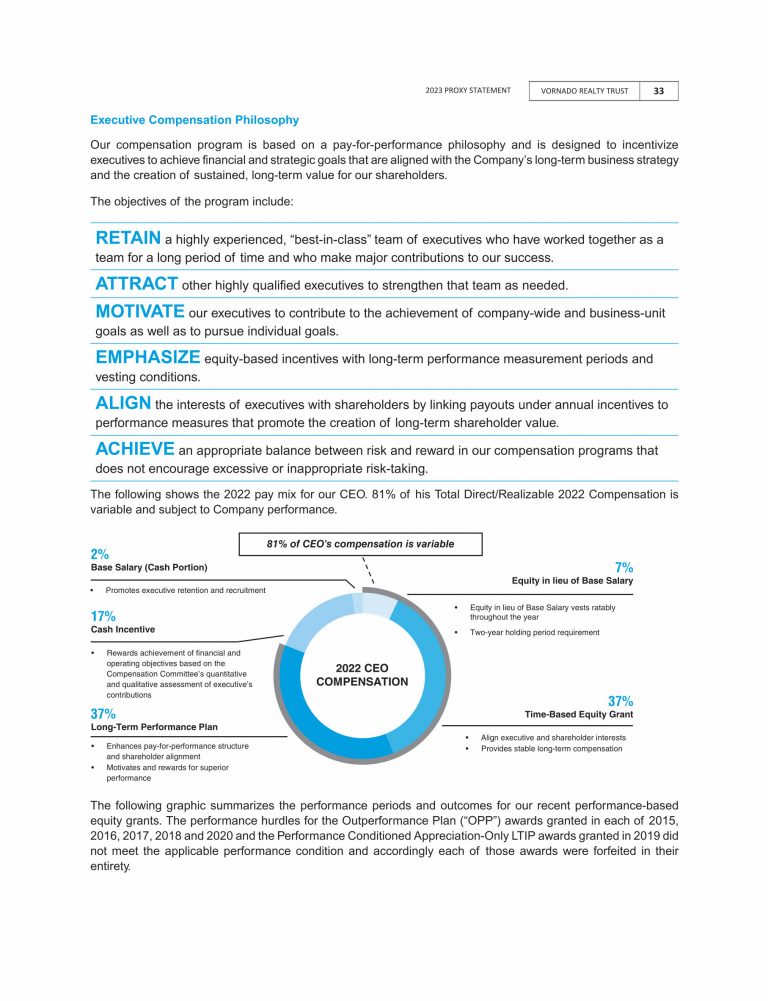 Executive Compensation and Its Alignment with Shareholder Interests