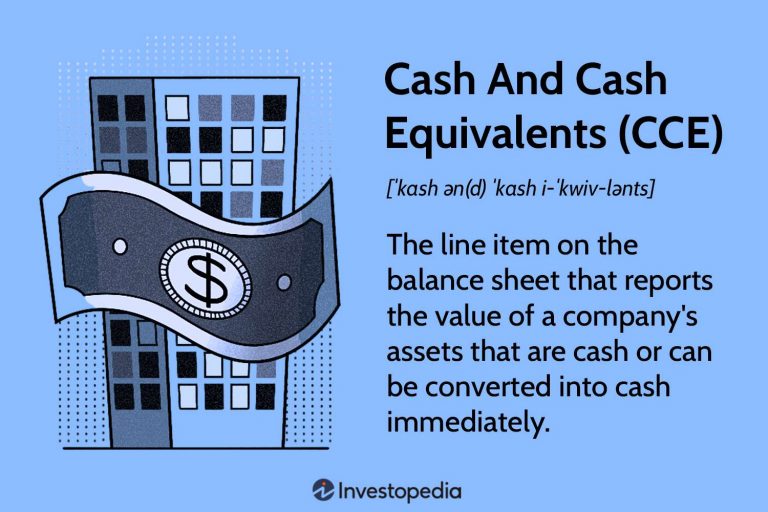 The Role of Cash and Cash Equivalents During Market Declines