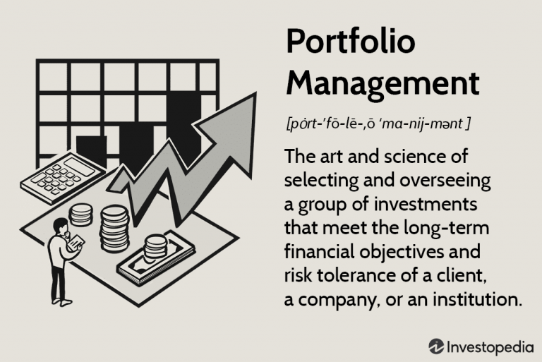 Rebalancing Your Portfolio in Response to Market Conditions