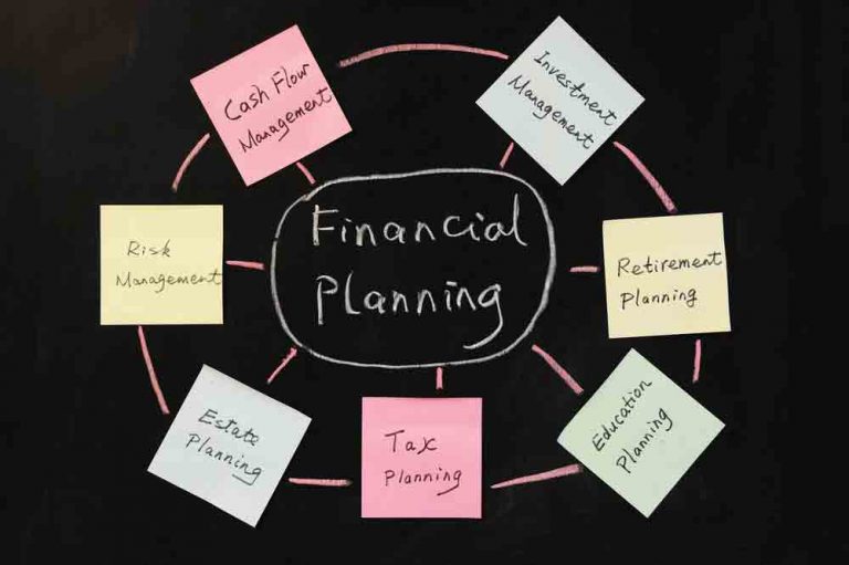 The Importance of Financial Planning and Consultation