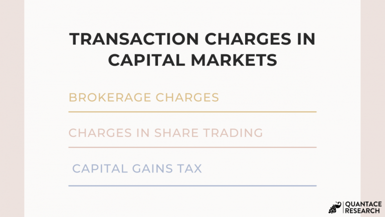 The Role of STT (Securities Transaction Tax) in Trading