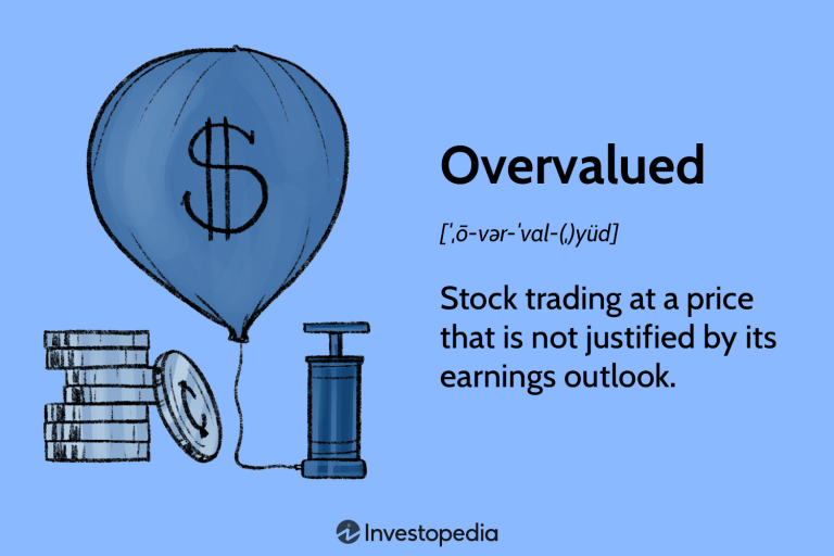 Identifying Overvalued Sectors and Assets