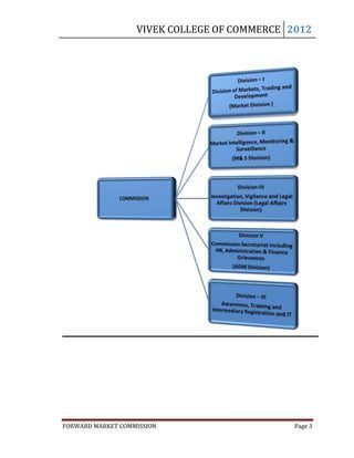 The Role of the Forward Markets Commission (FMC) in Regulation