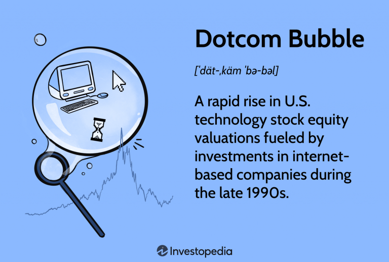 Trading Strategies for the Early, Middle, and Late Stages of a Bubble