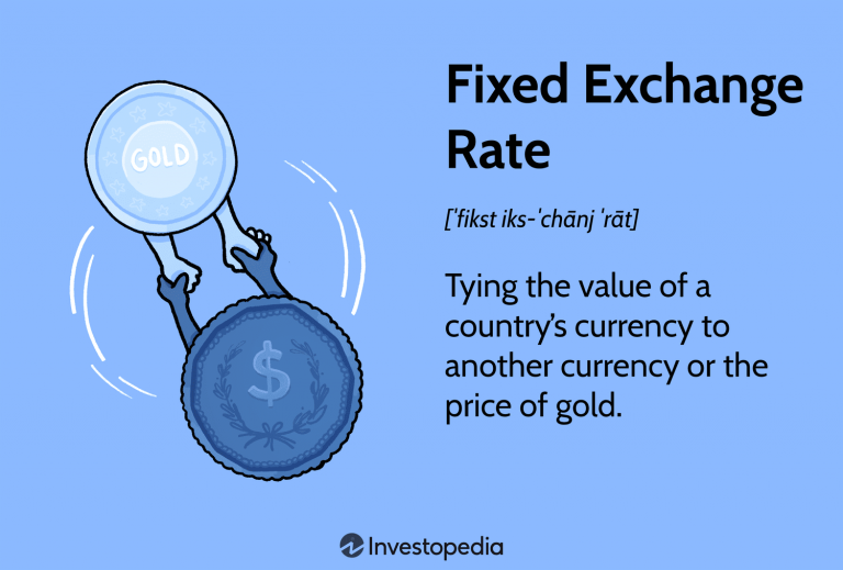 The Basics of Exchange Rate Mechanics and Their Economic Impact