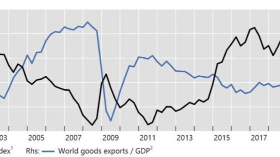 How Currency Strength Affects Export-Oriented and Import-Dependent Stocks