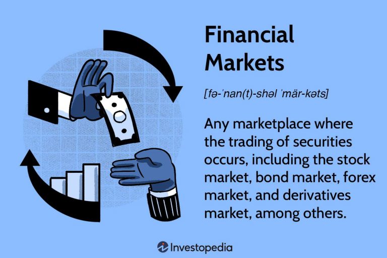 The Role of Forex Markets in Global Stock Trading Strategies