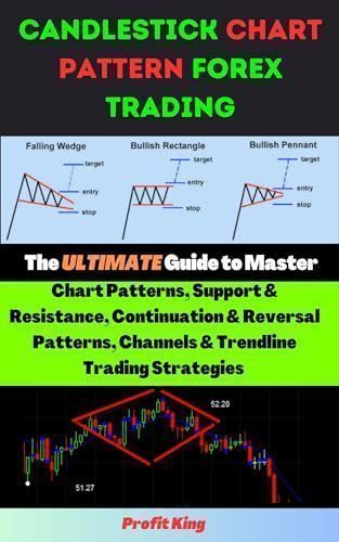 Advanced Chart Patterns: Pennants, Flags, and Wedges