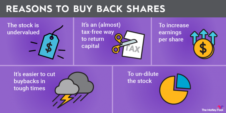 The Effects of QE on Corporate Earnings and Dividend Policies