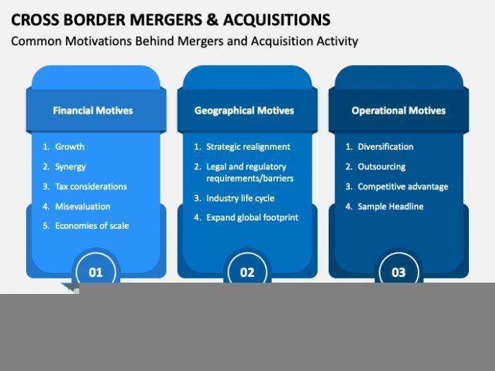 Exchange Rate Considerations in Cross-Border Mergers and Acquisitions