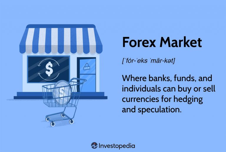 The Role of Speculation in Forex Markets and Its Effect on Stocks