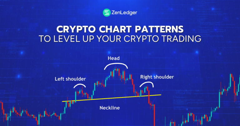 Psychological Challenges of Trading with Chart Patterns