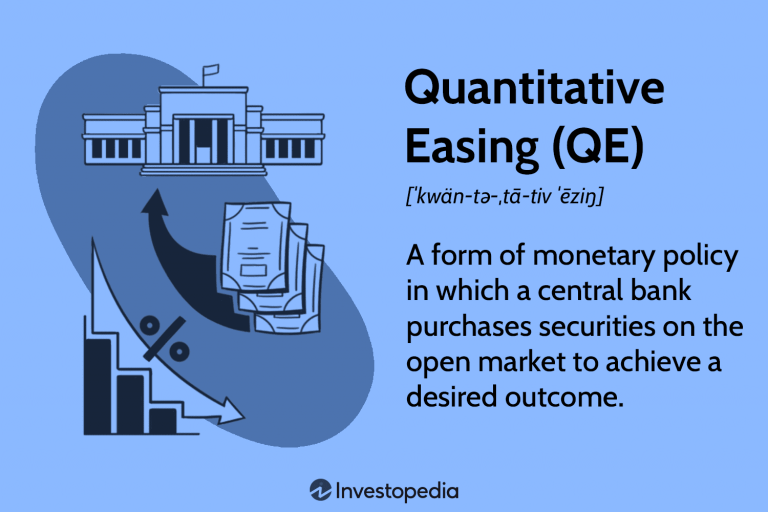 Quantitative Easing as a Tool for Economic Stabilization and Growth