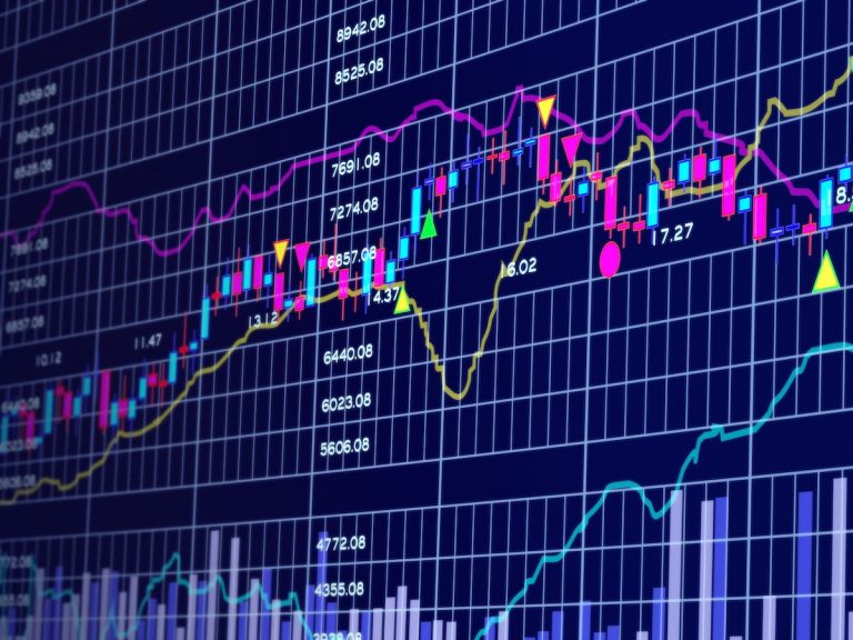 The Impact of Global Market Trends on Indian Stocks