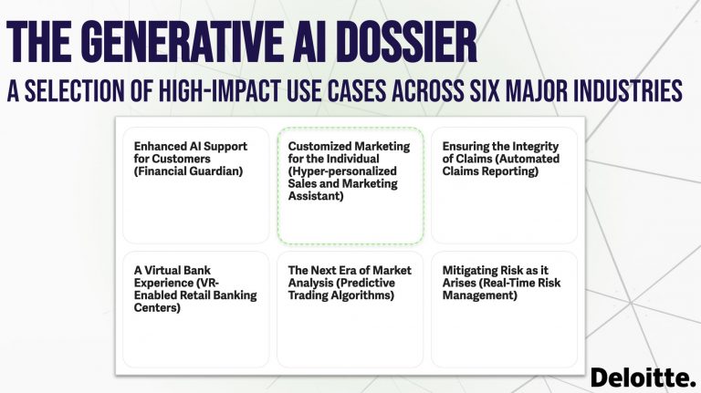 The Impact of Real-time AI Analysis on Market Integrity