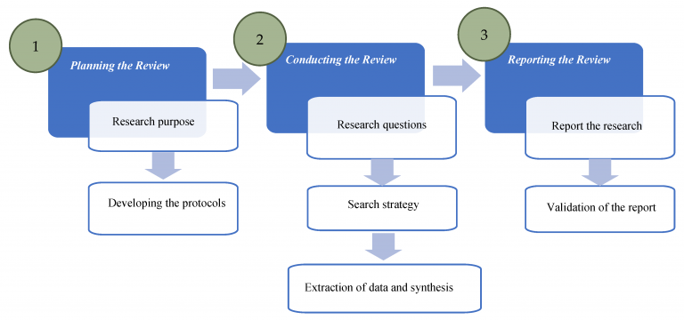 Developing AI Tools for Predictive Analysis in Preventing Insider Trading