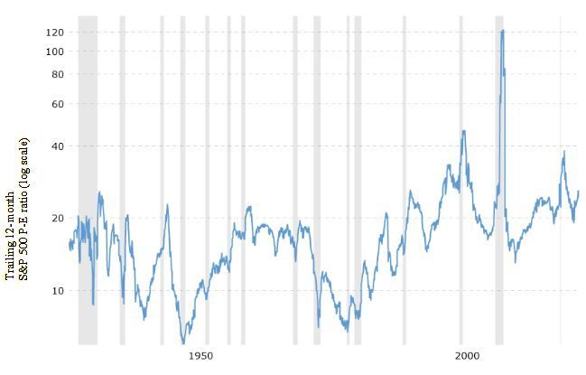 The Ethical and Social Implications of Quantitative Easing