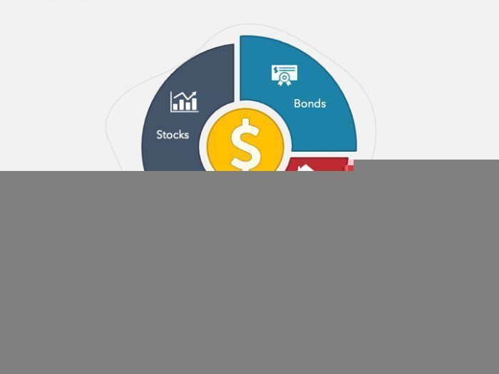 Building a Diversified Portfolio with Leveraged Instruments