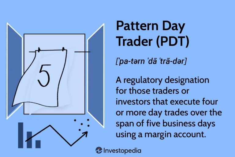 Understanding the Legal and Regulatory Implications of Leveraged Trading