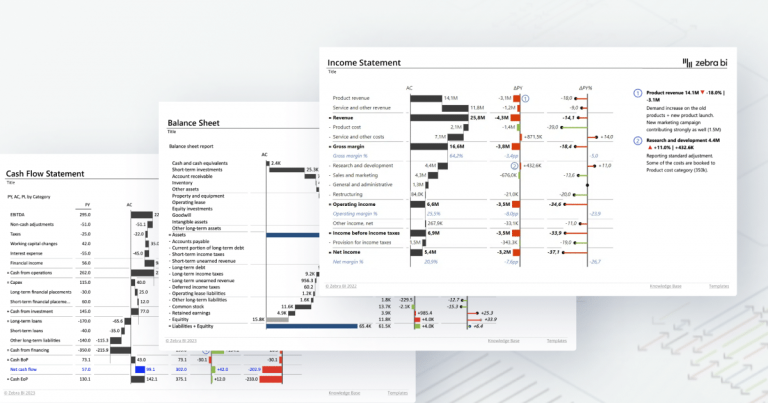 Navigating Financial Statements: Income Statements, Balance Sheets, and Cash Flows