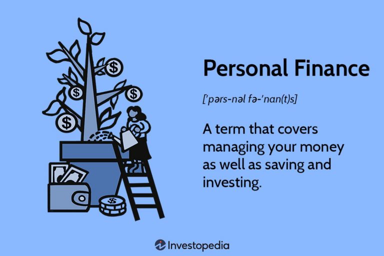 Developing a Personal Investment Philosophy