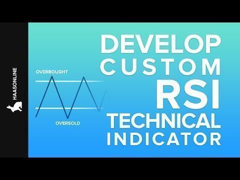 Custom Technical Indicators and Their Development