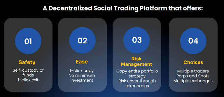 Introduction to Social Trading and How It Works