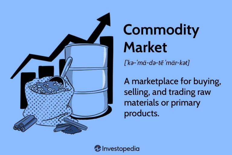 Hedging Strategies for Producers and Consumers of Commodities