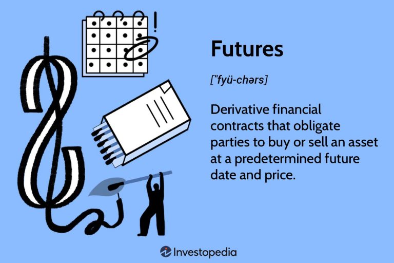 How Futures Contracts Work: Understanding the Fundamentals