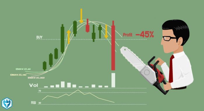 The Importance of Stop-Loss Orders in Algorithmic Trading