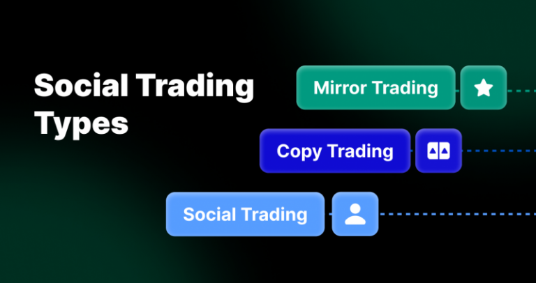 The Benefits of Copy Trading and Mirror Trading