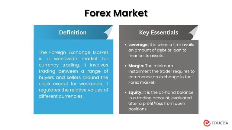 Evaluating Trading Platforms: Key Features for Indian Traders