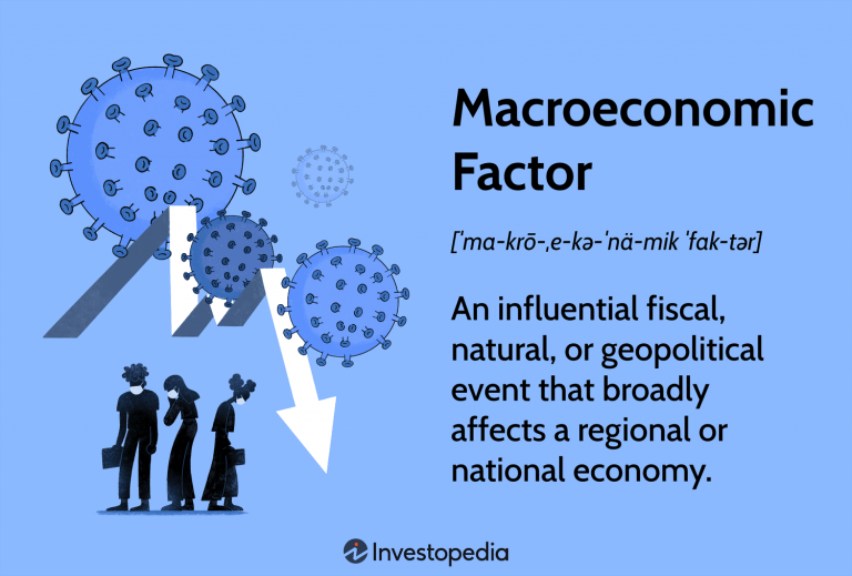 Global Political Events and Their Influence on Indian Markets