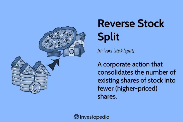 The Global Perspective: Stock Splits in Markets Outside the US