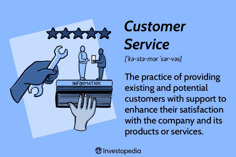 The Importance of Reliable Customer Support in Trading Platforms