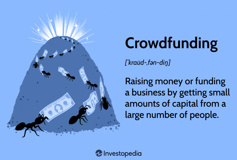 Crowdfunding Platforms as a Means to Invest in Startups