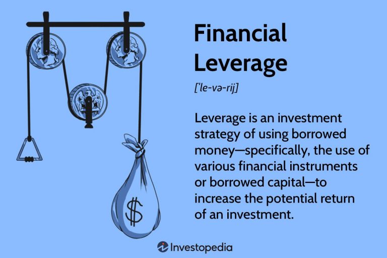 Leveraging Technology for Market Research and Investment Analysis