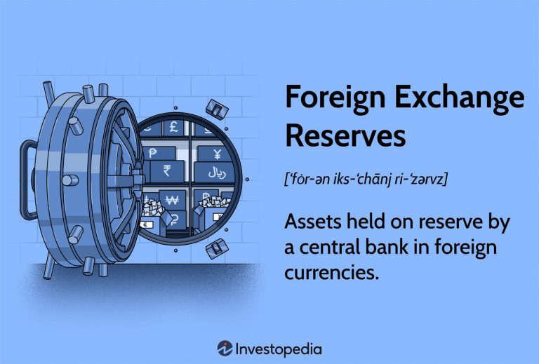 How Central Bank Policies Influence Exchange Rates and International Investments