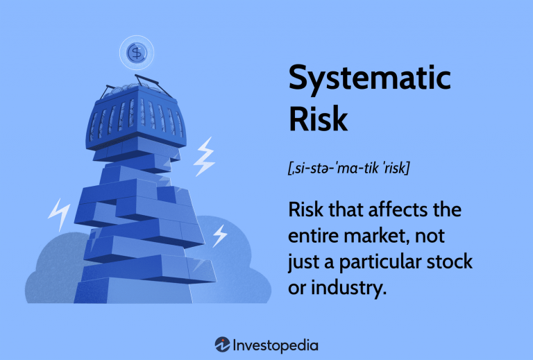 The Ethical and Systemic Risks Associated with Derivative Trading